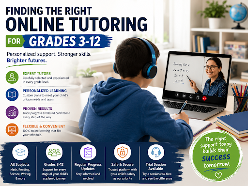 Online tutoring for grades 3-12