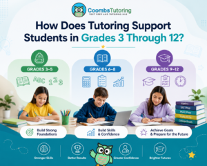 Online Tutoring
