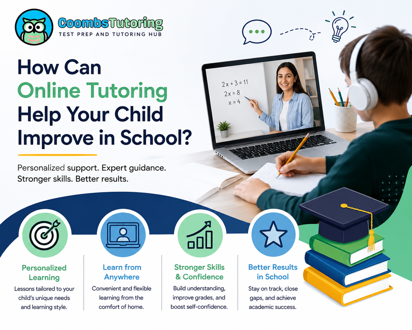 Tutoring Support Students